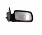 Electric Susceptibility Heated Remote Mirror Along Omix