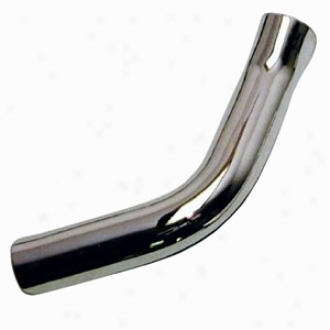 Front Heat Shields For 2 In. M Pipes
